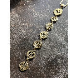 Chakra Choker