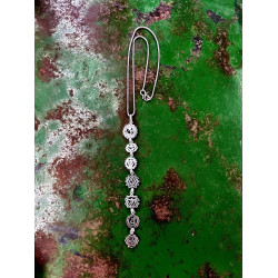 Chakra Choker